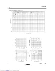 PTZ TE25 24A datasheet.datasheet_page 3