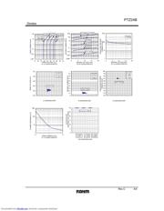 PTZ TE25 24A datasheet.datasheet_page 4