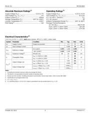 MIC842NYC5 datasheet.datasheet_page 4