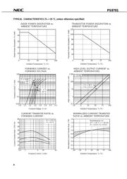 PS8701 datasheet.datasheet_page 4