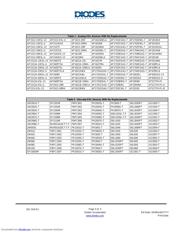 SBL3030PT 数据规格书 3
