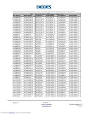 SBL3030PT 数据规格书 4