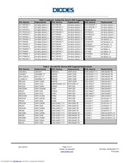 SBL3030PT 数据规格书 5