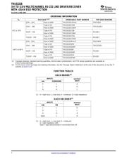 TRS3222EIPWR datasheet.datasheet_page 2