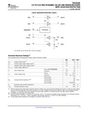TRS3222EIPWR datasheet.datasheet_page 3
