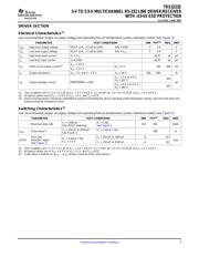 TRS3222EIPWR datasheet.datasheet_page 5