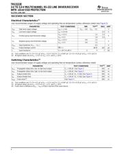 TRS3222EIPWR datasheet.datasheet_page 6