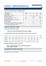 HPP801A031 datasheet.datasheet_page 2