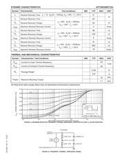 APT30D20BCTG datasheet.datasheet_page 2