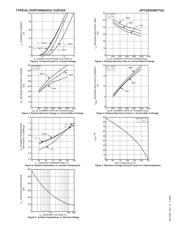 APT30D20BCTG datasheet.datasheet_page 3