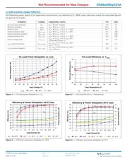 V048F096T025A datasheet.datasheet_page 5