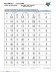 NTCS0805E3334HHT datasheet.datasheet_page 4