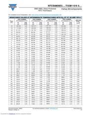 NTCS0805E3334HHT datasheet.datasheet_page 5