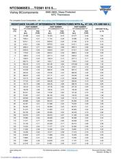 NTCS0805E3334HHT datasheet.datasheet_page 6