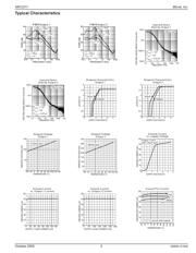 MIC2211-GSYML-TR datasheet.datasheet_page 5