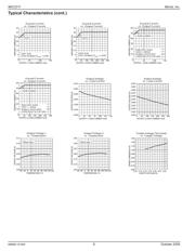 MIC2211-GSYML-TR datasheet.datasheet_page 6