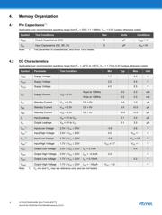 AT93C56B-MAHM-T datasheet.datasheet_page 4