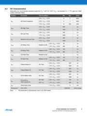 AT93C56B-MAHM-T datasheet.datasheet_page 5