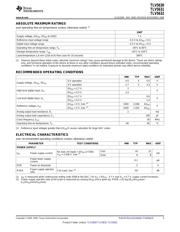 TLV5631IDW datasheet.datasheet_page 3