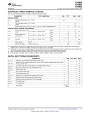 TLV5631IDW datasheet.datasheet_page 5