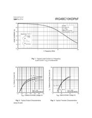 IRG4BC10KDPBF 数据规格书 3