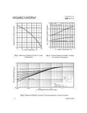 IRG4BC10KDPBF 数据规格书 4