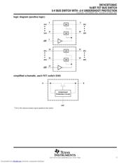 SN74CBT3384CPW datasheet.datasheet_page 3