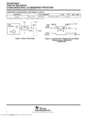 SN74CBT3384CPW datasheet.datasheet_page 6