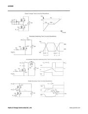 AOD609 datasheet.datasheet_page 5