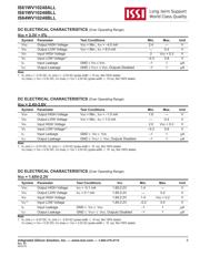 IS61WV10248BLL-10TLI datasheet.datasheet_page 5