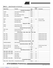 AT91SAM9263-CU datasheet.datasheet_page 6