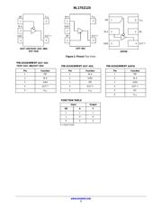 NL17SZ125P5T5G datasheet.datasheet_page 2