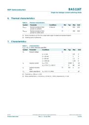 BAS116T datasheet.datasheet_page 3