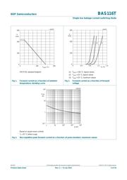 BAS116T datasheet.datasheet_page 4