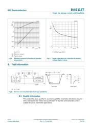 BAS116T datasheet.datasheet_page 5