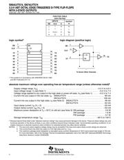 SN74LVT574PWR datasheet.datasheet_page 2