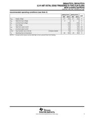 SN74LVT574PWR datasheet.datasheet_page 3