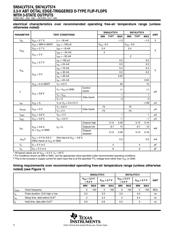 SN74LVT574PWR datasheet.datasheet_page 4