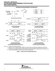 SN74LVT574PWR datasheet.datasheet_page 6