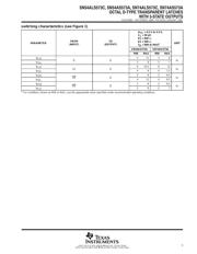 SN74ALS573CNS datasheet.datasheet_page 5