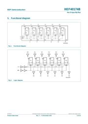 HEF40174BP datasheet.datasheet_page 2