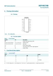 HEF40174BP datasheet.datasheet_page 3