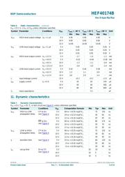 HEF40174BP datasheet.datasheet_page 5