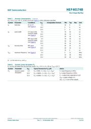 HEF40174BP datasheet.datasheet_page 6