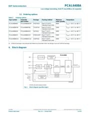 PCAL6408AHKX datasheet.datasheet_page 4