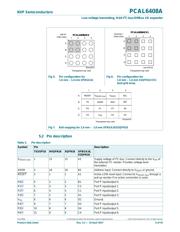 PCAL6408AHKX datasheet.datasheet_page 6