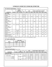 74HC158 数据规格书 4