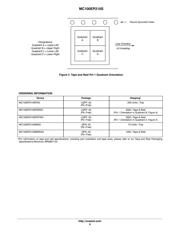 MC100EP210SFAR2 datasheet.datasheet_page 6