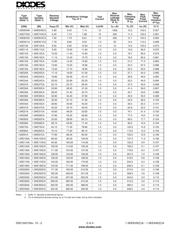 15KE300CA datasheet.datasheet_page 2