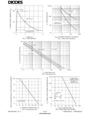 15KE300CA datasheet.datasheet_page 3